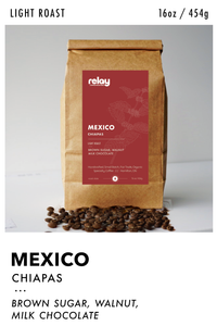 MEXICO, North America