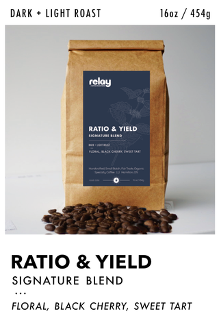 RATIO & YIELD, Blend